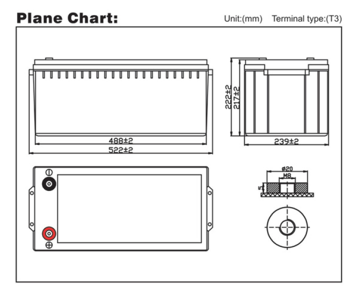 lexron 12v 210ah jel akü deep cycle lexron 12v 210ah jel akü deep cycle