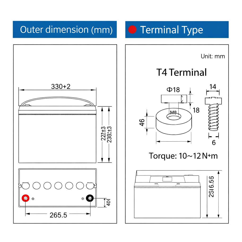 lexron 12v 105ah jel akü deep cycle lexron 12v 105ah jel akü deep cycle